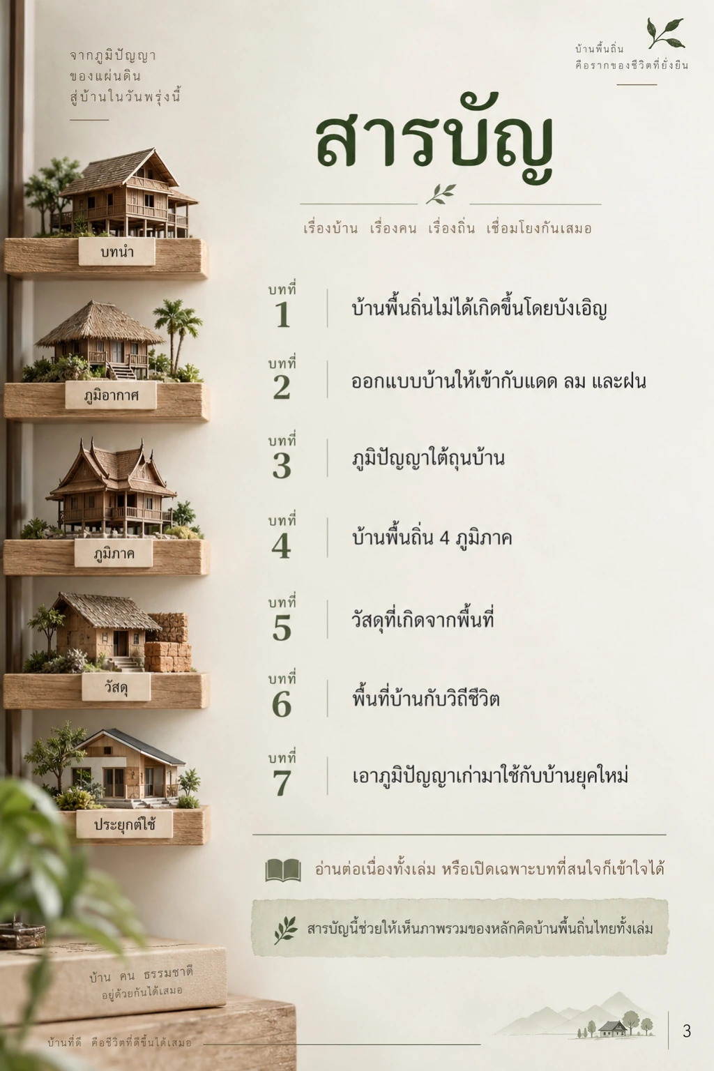 ภูมิปัญญาบ้านพื้นถิ่นไทย — สารบัญ